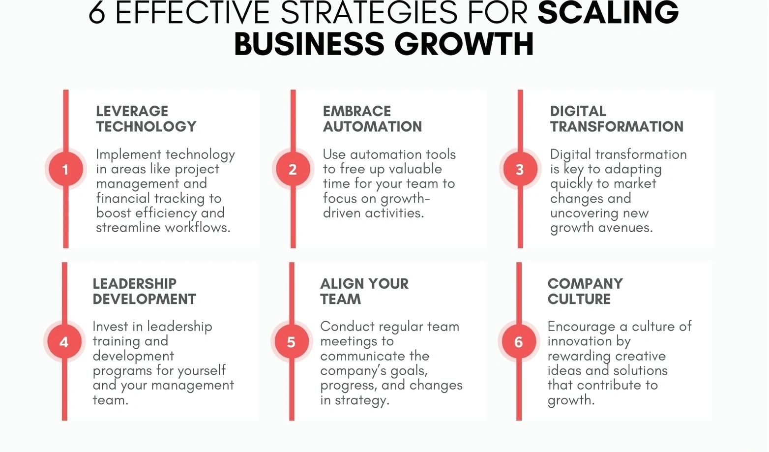 Business scaling strategies workshop